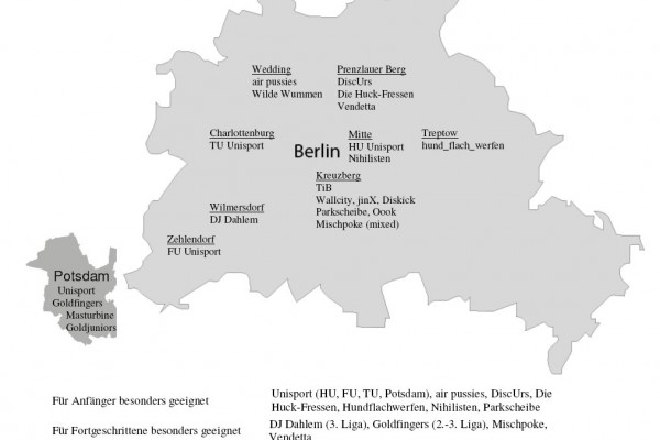 Ultimate-Szene-Berlin