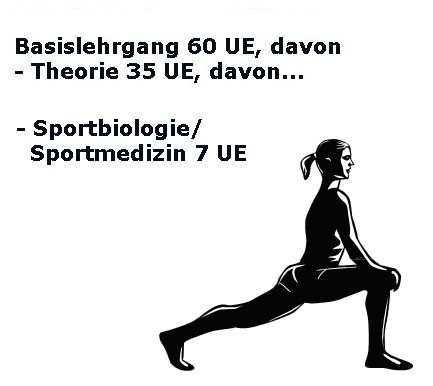 Trainerausbild_Sportbiologie